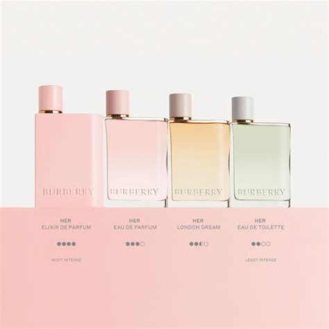 burberry elixir her|BURBERRY HER Elixir Eau de Parfum 100 ml online kopen.